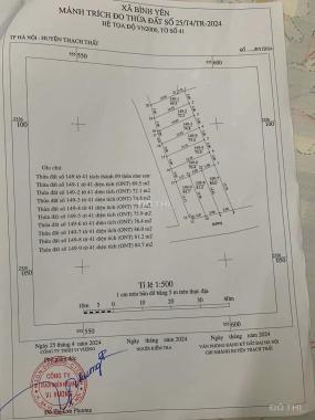 CHUẨN FO KHÔNG THỂ ĐẸP HƠN LÕI CNC HÒA LẠC