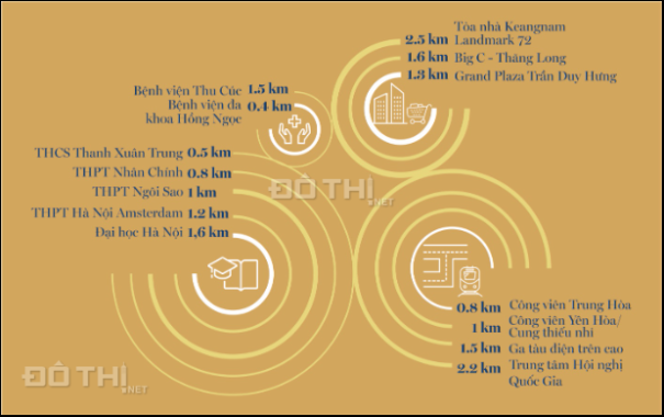 Cần bán căn hộ chung cư- TT quận Thanh Xuân- Quỹ căn 2 N,3N