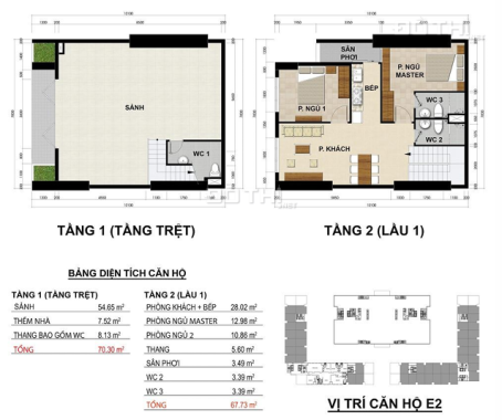 Chuyên shophouse Green River Q8 - 1 trệt 1 lầu từ 12Tr - 2PN 3WC full 151m2 - 3PN 183m2 - 20tr