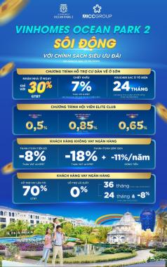 BÁN BIỆT THỰ LIỀN KỀ CỌ XANH CX9-03 VINHOMES OCEAN PARK 2 THÀNH 0912253990