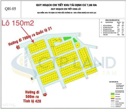 Chính chủ gửi bán 3 lô siêu đẹp, giá đầu tư tại khu CNC Hoà Lạc