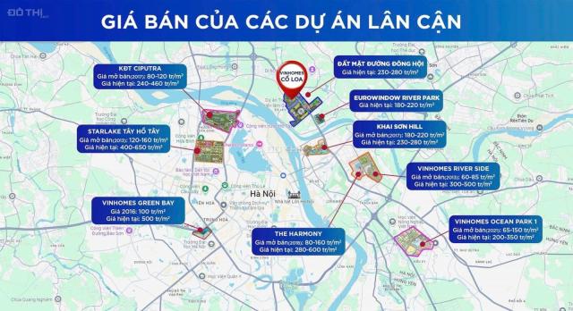 CHÍNH THỨC MỞ BÁN DỰ ÁN VINHOMES GLOBAL GATE CỔ LOA ĐÔNG ANH