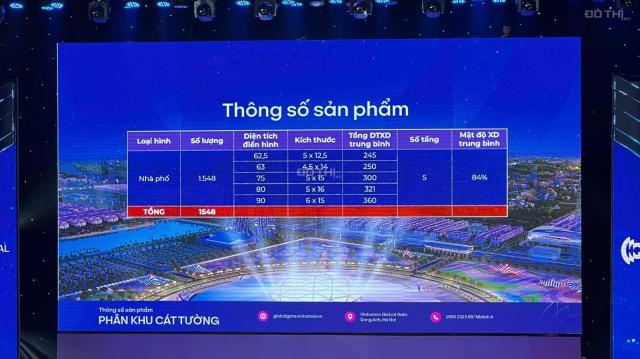 Bán nhà mặt phố khu thịnh vượng NS1-06)NS1-20 DIỆN TÍCH 62,5M2 DIỆN TÍCH XÂY DỰNG 280 19,TỶ 050 TRI