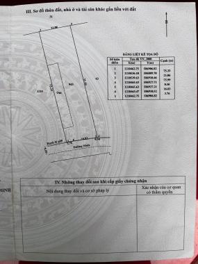 Bán nhà Yến 7 năm tuổi doanh thu ổn định, đất đẹp vuông vức, 21m mặt hẻm lộ giới 6m