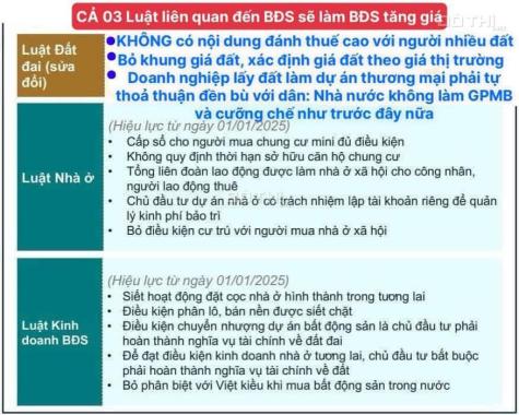 HOT! Em bán đất DV tại khu 25ha Vân Canh, Hoài Đức,diện tích 42m2, vuông đẹp, SĐCC, LH để đc tư vấn