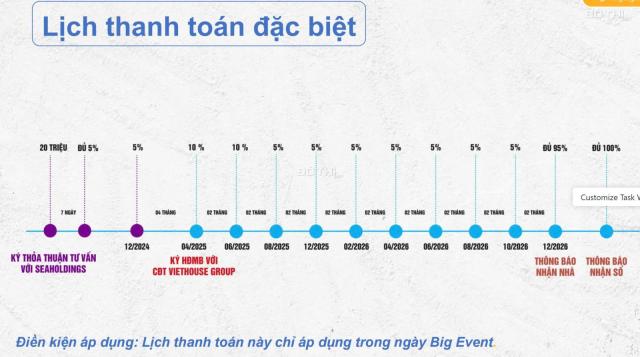 Căn hộ cao cấp sổ hồng Vĩnh Viễn trên dưới 1 Tỷ