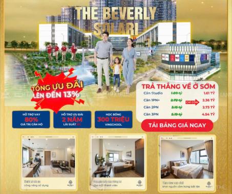 Căn hộ Vinhomes Grand Park thanh toán trước 360 triệu ân hạng 2 năm