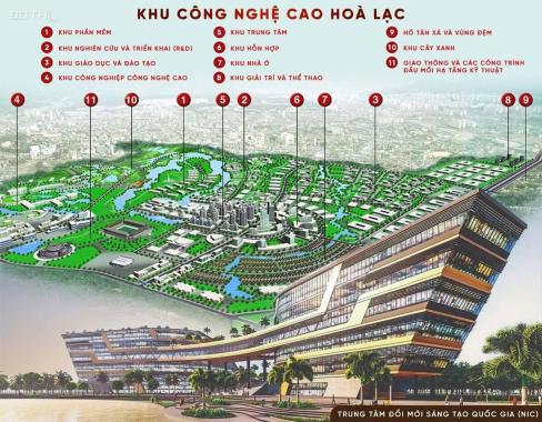 SIÊU ĐẸP GIÁ SIÊU RẺ ĐẤT TÂN XÃ GIÁP CÁC TRƯỜNG ĐẠI HỌC FPT ĐẠI HỌC QUỐC GIA