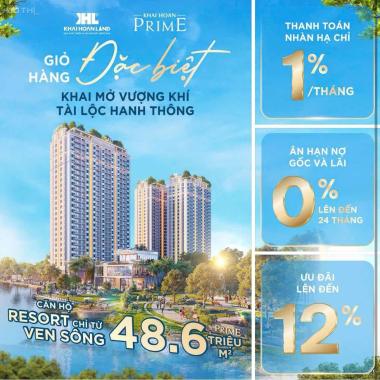 Căn hộ resort ven sông liền kề phú mỹ hưng