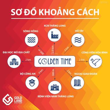 Bán căn hộ 2 ngủ full đồ chung cư Ecohome 3,Đông Ngạc,Bắc Từ Liêm chỉ 3,65 tỷ