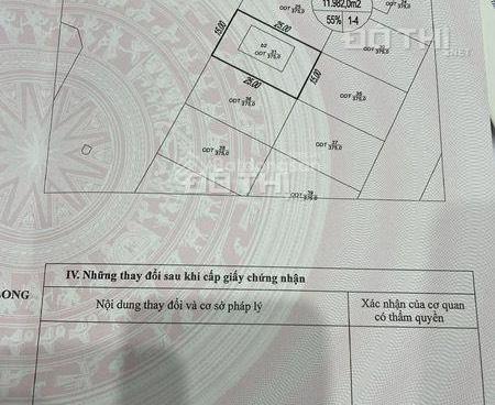 Cần bán lô đất mặt tiền Liên Phường DA Sở Văn Hóa Thông Tin, P.Phú Hữu- TP Thủ Đức, LH 0975147109