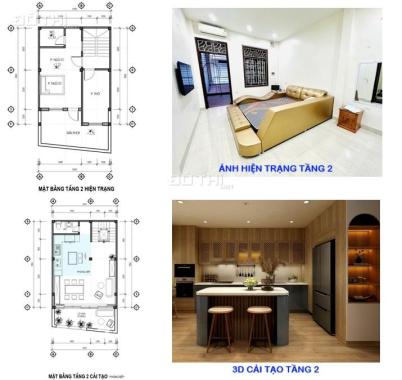 BÁN NHÀ ĐẦM TRẤU - TRẦN KHÁT CHÂN - LÃNG YÊN - BẠCH ĐẰNG - NHÀ ĐẸP LUNG LINH - 65M2X5T - CHỦ NGỘP