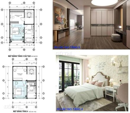 BÁN NHÀ ĐẦM TRẤU - TRẦN KHÁT CHÂN - LÃNG YÊN - BẠCH ĐẰNG - NHÀ ĐẸP LUNG LINH - 65M2X5T - CHỦ NGỘP