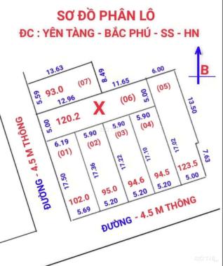 SĂN ĐẤT RẺ CUỐI NĂM KHÔNG ĐÂU RẺ HƠN ĐẤT YÊN TÀNG BẮC PHÚ SÓC SƠN 0987785686