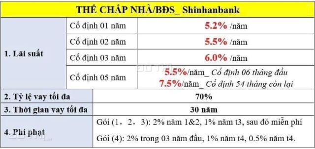 E bán biệt thự lô góc Geleximco khu D - Cơ hội đầu tư siêu hấp dẫn 329m2, SĐCC giá mềm trước tết