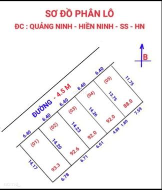 KHÔNG ĐÂU RẺ HƠN 90m2 ĐẤT HIỀN NINH SÓC SƠN LIÊN HỆ 0987785686