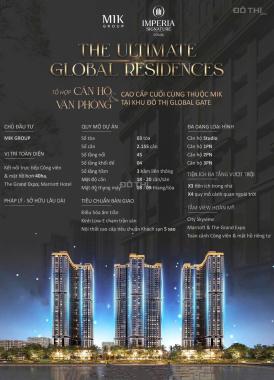 NHẬN BOOKING siêu phẩm IMPERIA Cổ Loa giai đoạn 2 - 3 TÒA HH3