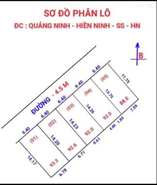 KHÔNG ĐÂU RẺ HƠN 90m2 ĐẤT HIỀN NINH SÓC SƠN LIÊN HỆ 0987785686