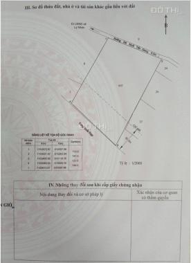 Bán đất tại Đường Lý Nhơn, Xã Lý Nhơn, Cần Giờ, Hồ Chí Minh diện tích 19159m2 giá 25 Tỷ