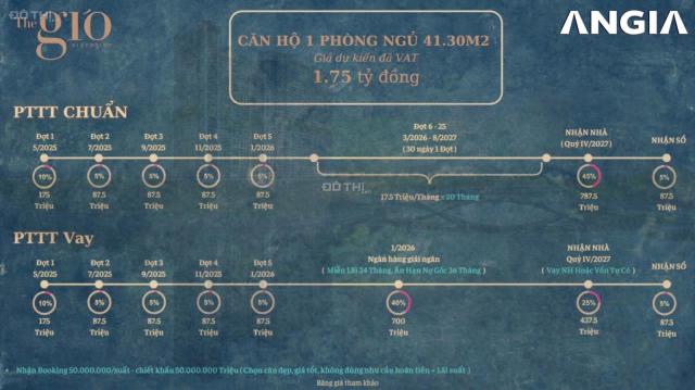 The gió riverside căn hộ ven sông, giá từ 1,6 tỷ/căn,giảm 50 triệu booking sớm