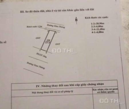 Đất trạm thản. Phù ninh.Phú Thọ mặt đường to thoải mái kd.buôn mt 6m x21 full thổ cư