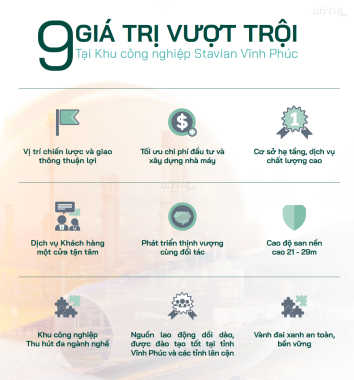 Cho thuê đất Khu Công Nghiệp Stavian Vĩnh Phúc