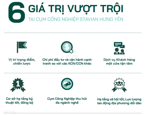 Cho thuê đất Cụm Công Nghiệp Stavian Hưng Yên