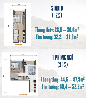 Blanca City Vũng Tàu căn hộ biển 5 sao hiếm hoi, đợt 1 chỉ 94 triệu/m