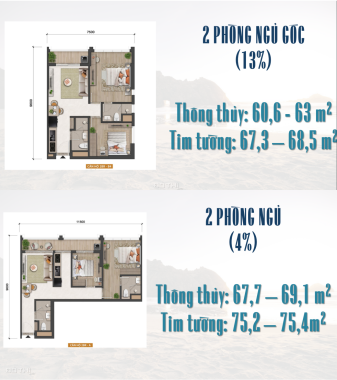 Blanca City Vũng Tàu căn hộ biển 5 sao hiếm hoi, đợt 1 chỉ 94 triệu/m