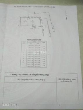 🏡Bán nhà 2 tầng 6 tỷ, 4PN, Nguyễn Duy Phường 9 Quận 8