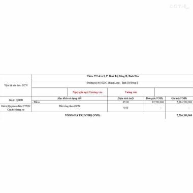 Cần tiền bán gấp. Dt 85m2, có sẵn 5p.trọ full đang thu tiền