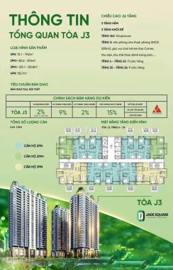 💥 Căn hộ Jade Square – Tây Hồ Tây – Chọn căn tầng – Giá từ 100Tr/m