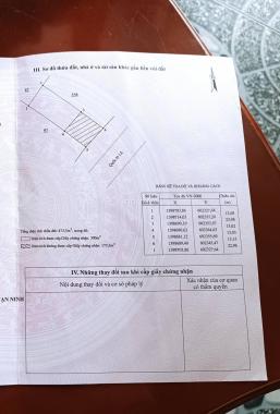 Chính chủ - bán gấp 474m² mặt tiền QL1A - kinh tế Vân Phong - cách biển 200m CHỉ 1ty950tr