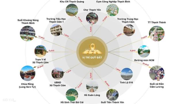 Đất nền thổ cư Thạch Cẩm, Thạch Thành, Thanh Hoá