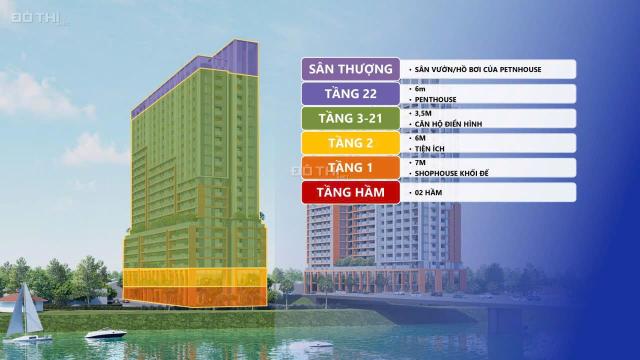 SUN SPANA TOWER ĐÀ NẴNG - CĂN HỘ CAO CẤP ĐẸP NHẤT, RẺ NHẤT VỊ TRÍ NGAY SÔNG HÀN