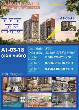 Sun Cora Tower Hoà Xuân Đà Nẵng - biểu tượng sống mới với giá cho người ở thật sự