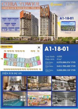Sun Cora Tower Hoà Xuân Đà Nẵng - biểu tượng sống mới với giá cho người ở thật sự