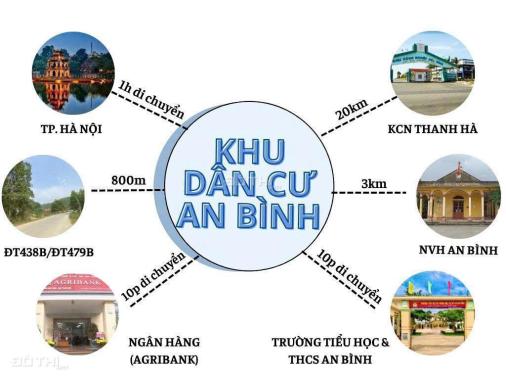 Đất giá tốt - Cơ hội đầu tư ngay tại trung tâm An Bình, Lạc Thuỷ, Hoà Bình