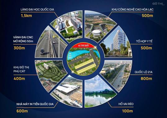 Bán đất tại Đường 21, Xã Phú Cát, Quốc Oai, Hà Nội diện tích 100m2 giá 4 Tỷ