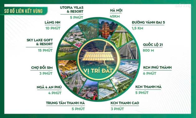 Đầu tư siêu lợi nhuận đất nền HAMI Cao Dương, Lương Sơn, Hoà Bình (Nay là Phú Thọ)