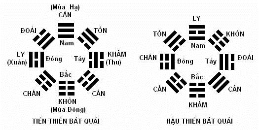 Chọn làm nhà hướng Nam, vì sao?