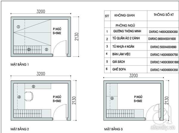 Bố trí nội thất hợp lý cho phòng ngủ 5m2