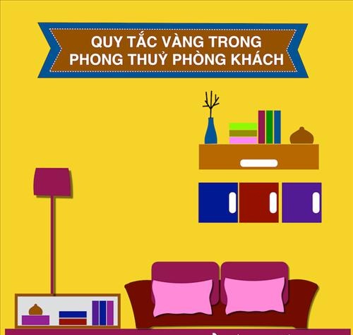 Infographic: Phong thủy phòng khách và những điều cần lưu ý