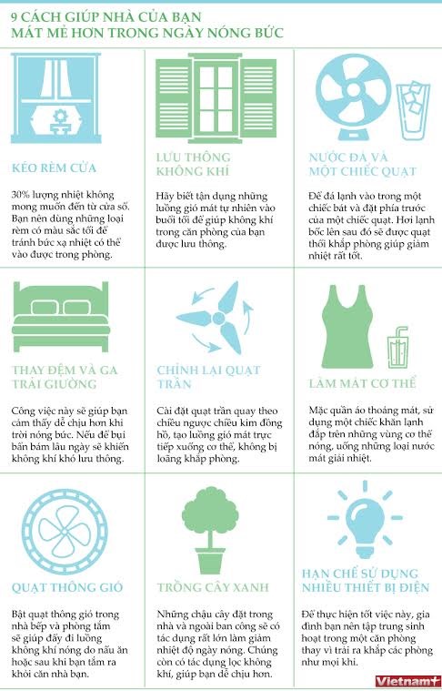 Infographics: 9 cách giúp nhà bạn mát hơn trong ngày nóng bức