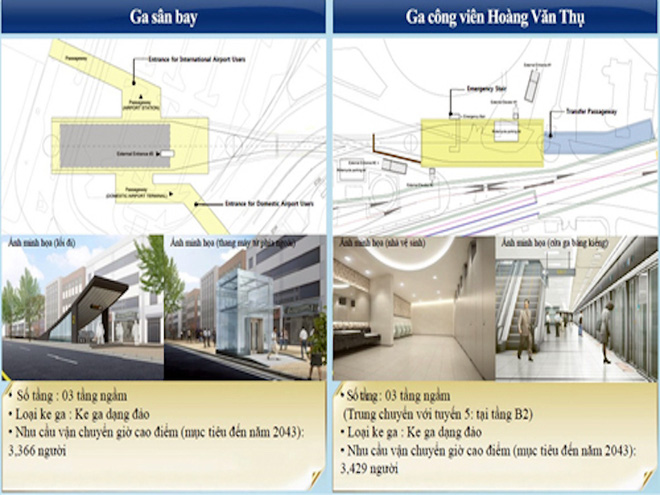 Tp.HCM sẽ xây tuyến metro vào sân bay Tân Sơn Nhất