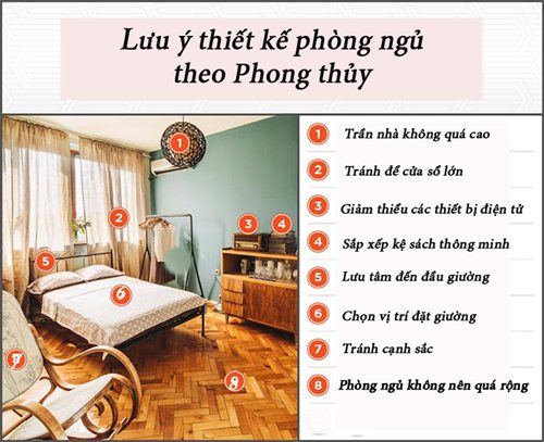 8 kiêng kỵ trong phong thủy phòng ngủ