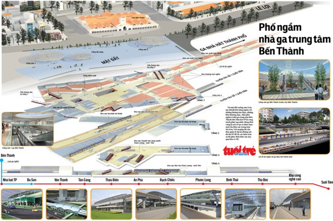 Tp.HCM sắp xây TTTM ngầm Bến Thành gần 7.000 tỷ