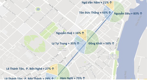 Tp.HCM: Giá đất quanh ga metro số 1 bất ngờ tăng vọt