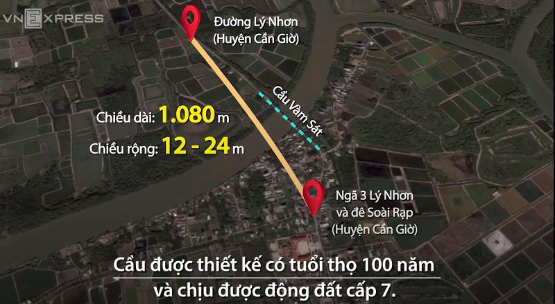 Khởi công xây cầu Vàm Sát 2 tại huyện Cần Giờ, Tp.HCM