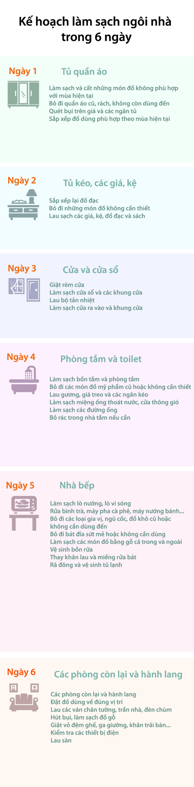 Mẹo làm sạch nhà không cần thuê giúp việc 